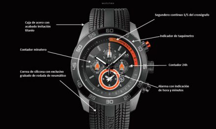 Boss Racing Watch, un reloj de Formula 1