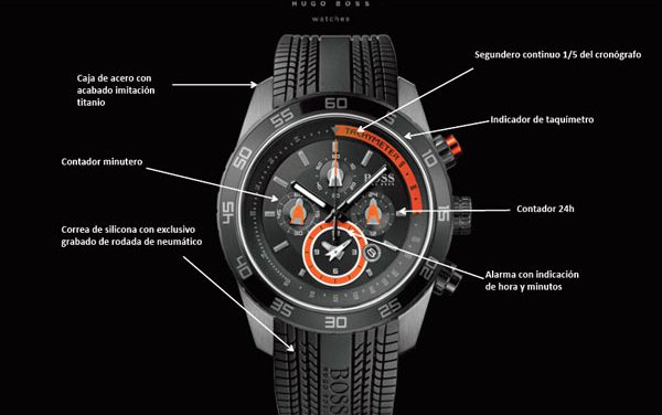 Boss Racing Watch, un reloj de Formula 1