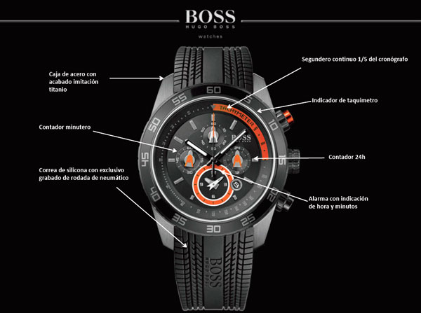 Boss Racing Watch, un reloj de Formula 1