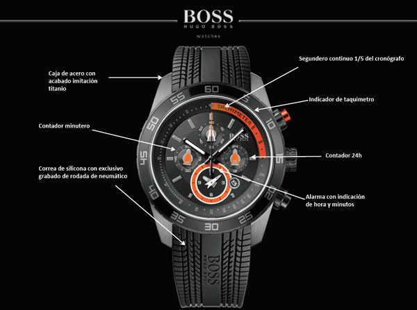 hugo boss formula 1 watch