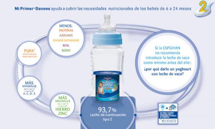 Danone sigue innovando para ti