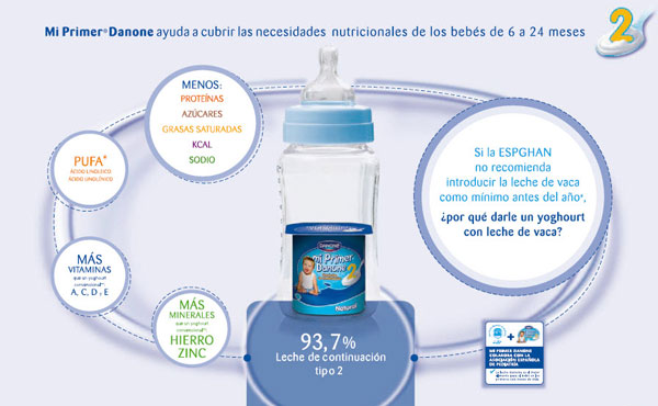 Danone sigue innovando para ti