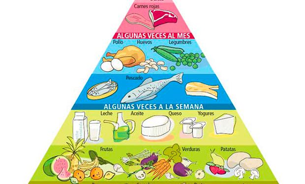 La obesidad es el aumento del sedentarismo entre los más pequeños